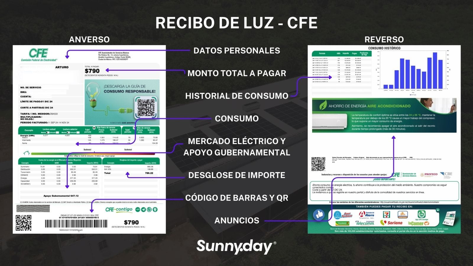 RECIBO DE LUZ
